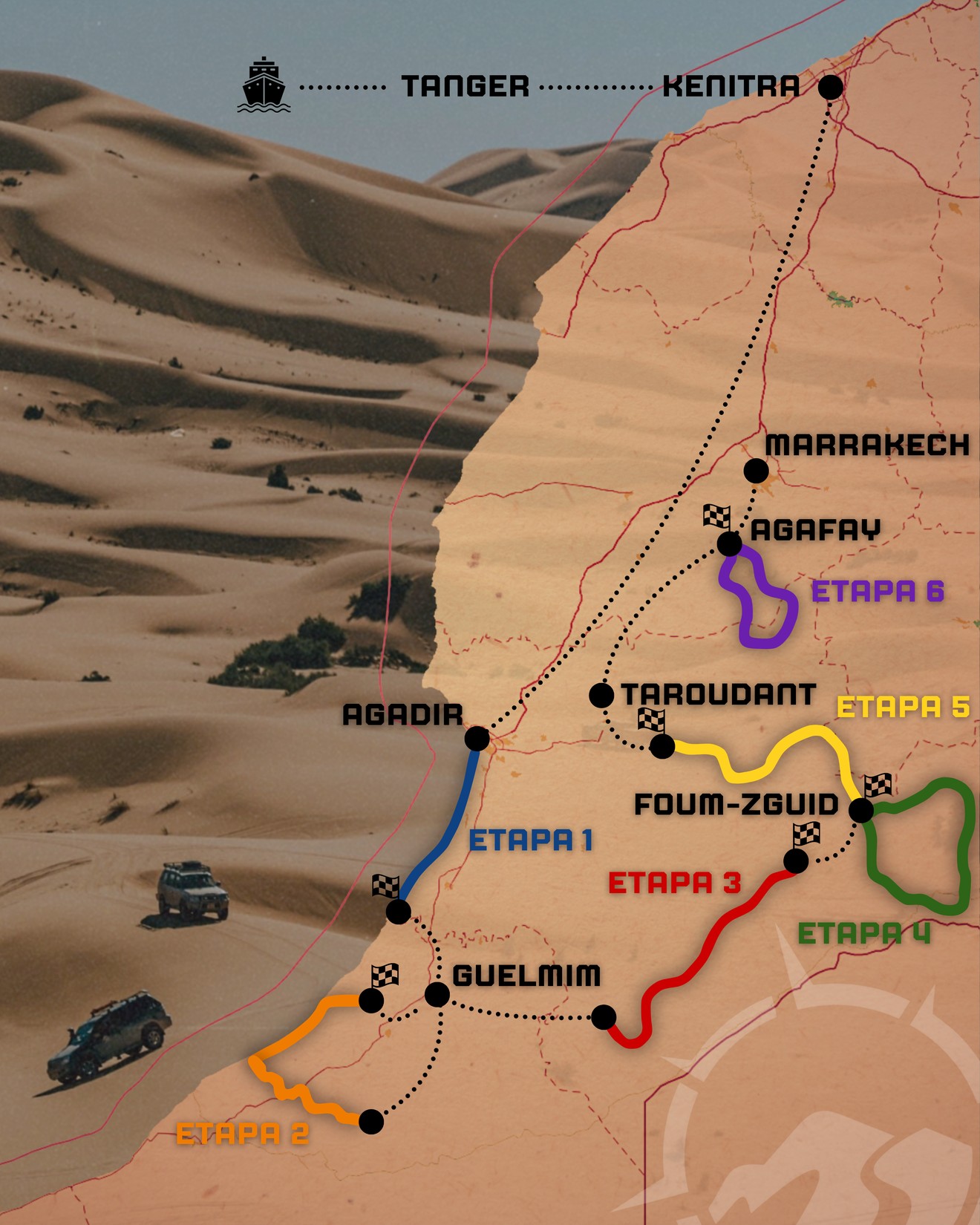 Mapa del recorrido Raid-Sur 2026: del Atlántico a Marrakech pasando por el Atlas